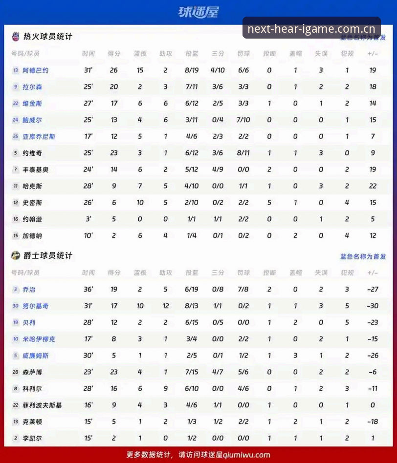 tng·cn官方赛事数据怎么下载 字母哥交易传闻详解:热火接近锁定,米德尔顿或底薪追随